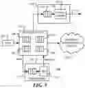 Fig. 06 - System architecture with query based address translation for access validation