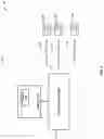 Fig. 03 - Secure memory system programming