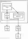Fig. 01 - Method, system, and apparatus for reducing processor latency