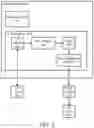 Fig. 03 - Method, system, and apparatus for reducing processor latency