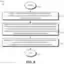Fig. 09 - Distributed bus arbiter for one-cycle channel selection using inter-channel ordering constraints in a disaggregated memory system