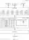 Fig. 04 - Systems and methods for scheduling different types of memory requests with varying data sizes