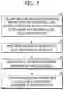 Fig. 08 - Data processing system allocating memory area in host as extension of memory and operating method thereof