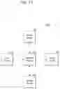 Fig. 14 - Data processing system allocating memory area in host as extension of memory and operating method thereof