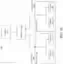 Fig. 05 - Serial interface for semiconductor package