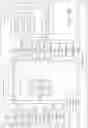 Fig. 10 - Source synchronized signaling mechanism
