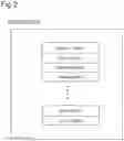 Fig. 03 - Transfer control device, transfer device, transfer control method, and transfer control program