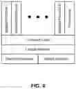Fig. 05 - PCI express tunneling over a multi-protocol I/O interconnect