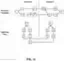 Fig. 10 - PCI express tunneling over a multi-protocol I/O interconnect
