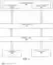 Fig. 07 - Methods for managing communications involving a lockstep processing system