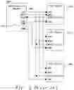 Fig. 03 - Serial communication protocol