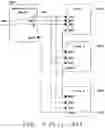 Fig. 04 - Serial communication protocol