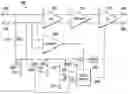 Fig. 01 - Embedded universal serial bus 2 repeater