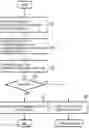 Fig. 01 - Electronic device and data transmitting/receiving method