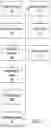 Fig. 03 - Managing white space in a portal web page