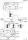 Fig. 05 - COLLABORATIVE COMPRESSION IN A DISTRIBUTED STORAGE SYSTEM