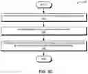 Fig. 10 - COLLABORATIVE COMPRESSION IN A DISTRIBUTED STORAGE SYSTEM