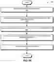 Fig. 11 - COLLABORATIVE COMPRESSION IN A DISTRIBUTED STORAGE SYSTEM