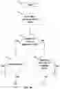 Fig. 11 - Method and apparatus for maximized dedupable memory