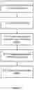 Fig. 06 - System and method for capturing data to provide to a data analyser