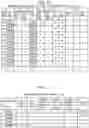 Fig. 07 - Behavior characteristic amount analysis system and behavior characteristic amount analysis method