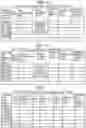 Fig. 09 - Behavior characteristic amount analysis system and behavior characteristic amount analysis method