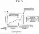 Fig. 04 - TRANSACTION CONTROL DEVICE, TRANSACTION CONTROL METHOD