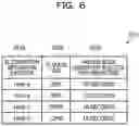 Fig. 07 - TRANSACTION CONTROL DEVICE, TRANSACTION CONTROL METHOD