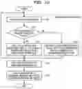 Fig. 11 - TRANSACTION CONTROL DEVICE, TRANSACTION CONTROL METHOD