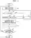 Fig. 12 - TRANSACTION CONTROL DEVICE, TRANSACTION CONTROL METHOD