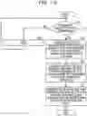Fig. 14 - TRANSACTION CONTROL DEVICE, TRANSACTION CONTROL METHOD