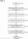 Fig. 04 - Recommending data enrichments
