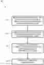 Fig. 01 - Hierarchical window database query execution