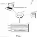 Fig. 02 - Integrated operating system search using scope options
