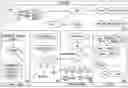 Fig. 01 - Method and system for text understanding in an ontology driven platform