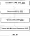 Fig. 44 - Method and system for text understanding in an ontology driven platform