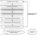 Fig. 01 - Automated real-time index management