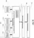 Fig. 12 - Automated real-time index management