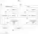 Fig. 03 - Method, system, and non-transitory computer-readable record medium for searching for non-text using text in conversation