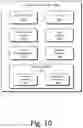 Fig. 11 - Artificial intelligence-enabled search for a storage system