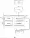 Fig. 03 - User augmented indexing and ranking of data