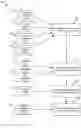 Fig. 05 - User augmented indexing and ranking of data