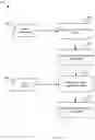 Fig. 07 - User augmented indexing and ranking of data