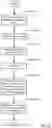 Fig. 11 - Method and system for optimizing data replication for large scale archives