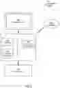 Fig. 15 - Method and system for optimizing data replication for large scale archives