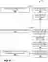 Fig. 07 - Key-value store for lightweight replication of metadata