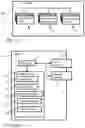 Fig. 02 - Moving replicated data in a cloud environment