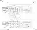 Fig. 01 - File system operation handling during cutover and steady state