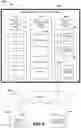 Fig. 10 - File system operation handling during cutover and steady state