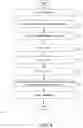 Fig. 06 - Scalable topological summary construction using landmark point selection